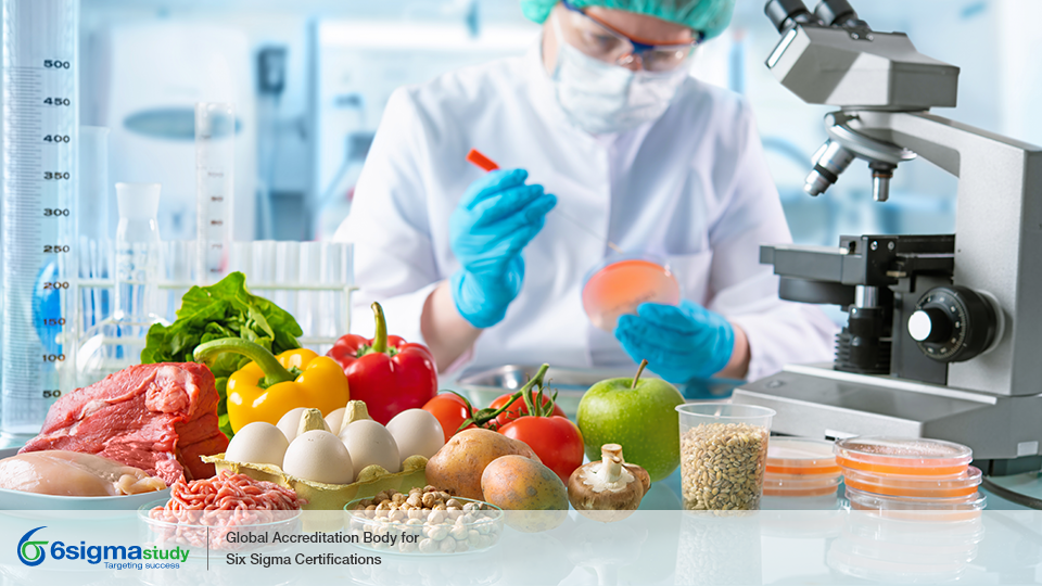Boosting Food Quality: Six Sigma in Quality Control